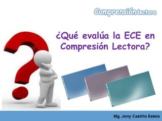 ¿Qué evalúa la ECE en
Compresión Lectora?
 