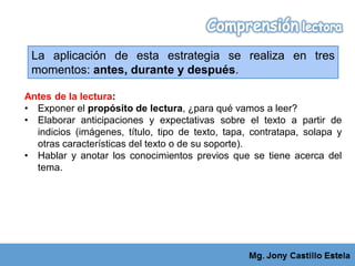 La aplicación de esta estrategia se realiza en tres
momentos: antes, durante y después.
Antes de la lectura:
• Exponer el propósito de lectura, ¿para qué vamos a leer?
• Elaborar anticipaciones y expectativas sobre el texto a partir de
indicios (imágenes, título, tipo de texto, tapa, contratapa, solapa y
otras características del texto o de su soporte).
• Hablar y anotar los conocimientos previos que se tiene acerca del
tema.
 