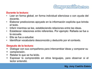 Durante la lectura:
• Leer en forma global, en forma individual silenciosa o con ayuda del
docente.
• Elaborar predicciones apoyado en la información explícita que brinda
el texto.
• Inferir mientras se lee, estableciendo relaciones entre las ideas.
• Establecer relaciones entre referentes. Por ejemplo: Rafaela se fue a
la escuela.
• Ella se fue a estudiar.
• Identificar vocabulario desconocido y deducirlo por el contexto.
Después de la lectura:
 Dialogar con sus compañeros para intercambiar ideas y comparar su
 comprensión.
 Relatar lo que se ha leído.
 Expresar lo comprendido en otros lenguajes, para observar si el
lector entendió.
 