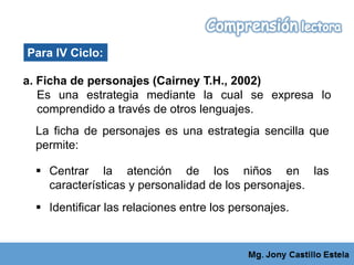 Para IV Ciclo:
a. Ficha de personajes (Cairney T.H., 2002)
Es una estrategia mediante la cual se expresa lo
comprendido a través de otros lenguajes.
La ficha de personajes es una estrategia sencilla que
permite:
 Centrar la atención de los niños en las
características y personalidad de los personajes.
 Identificar las relaciones entre los personajes.
 