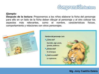 Ejemplo:
Después de la lectura: Proponemos a los niños elaborar la ficha del personaje
para ello en un lado de la ficha deben dibujar al personaje y al otro colocar los
aspectos más relevantes, como el nombre, características físicas,
comportamiento y relaciones con otros personajes.
 