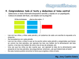 4. Comprendemos todo el texto y deducimos el tema central
‐ Selecciona un texto informativo/expositivo sencillo y cópialo en un papelógrafo.
‐ Coloca al costado del título, una tarjeta con la pregunta:
El Oso de Anteojos ¿Qué se dice sobre…?
‐ Lee con tus niños y niñas cada párrafo y al costamos de cada uno escribe la repuesta a la
pregunta.
‐ Así procedemos con cada párrafo.
‐ Lee con los niños y niñas lo que se ha escrito sobre cada párrafo y pregúntales qué tienen
en común los tres párrafos, por ejemplo los tres nos hablan de la alimentación del lobo
marino, o los tres nos hablan de cómo vive el oso de anteojos, etc.
‐ Una vez que los niños se den cuenta que por ejemplo la idea de la alimentación está
presente en los tres párrafos, les preguntamos: entonces, ¿de qué tratará todo el texto?
‐ De esta manera podrán encontrar el tema que engloba a todo el texto.
 