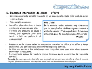 6. Hacemos inferencias de causa - efecto
‐ Selecciona un texto sencillo y cópialo en un papelógrafo. Cada niño también debe
tener su texto.
‐ Por ejemplo, una nota: Hola Julio:
En la escuela todos estamos muy contentos
por tu cumpleaños. Mañana algunos iremos a
visitarte. Mario y Yuli no podrán ir. Están muy
enfermos, pero te mandan saludos. Un abrazo
Miluska
‐ Los niños y las niñas leen el texto
en silencio y luego en voz alta.
‐ Formula una pregunta de causa y
efecto, por ejemplo ¿Por qué
Mario y Yuli no podrán ir al
cumpleaños?
‐ Anotemos en la pizarra todas las respuestas que dan los niños y las niñas y luego
analicemos una por una hasta encontrar la respuesta correcta.
‐ La idea es ayudar a los estudiantes con preguntas para que sean ellos quienes
encuentren la respuesta.
‐ Es importante aplicar la relectura porque también ayuda a encontrar la respuesta
correcta.
Recuerda: Es muy importante desarrollar esta estrategia varias veces con los niños y niñas de manera
conjunta, y con textos sencillos. Poco a poco lo harán solos con textos cada vez más complejos.
 