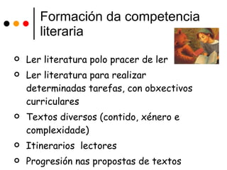 Formación da competencia literaria Ler literatura polo pracer de ler Ler literatura para realizar determinadas tarefas, con obxectivos curriculares Textos diversos (contido, xénero e complexidade) Itinerarios  lectores  Progresión nas propostas de textos cada vez máis esixentes co lector 