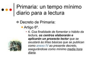 Primaria: un tempo mínimo diario para a lectura Decreto de Primaria: Artigo 6º. 4.  Coa finalidade de fomentar o hábito da lectura,  os centros elaborarán e aplicarán un proxecto lector  que se axustará ás liñas básicas que se publican como  anexo IV  ao presente decreto, asegurándose como mínimo  media hora diaria .   