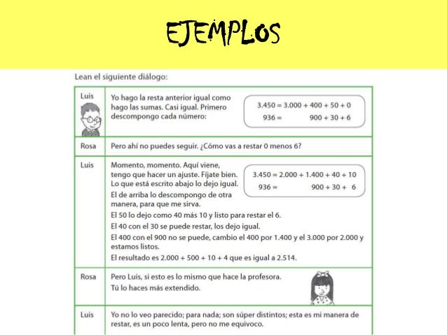 Comprension lectora niveles de lectura