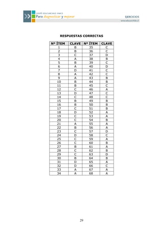 Comprension Lectora Simce 1 Educarchile
