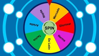 tekhnologic
De
León
SPIN
 