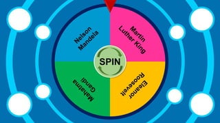 tekhnologic
SPIN
 