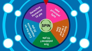 tekhnologic
Sus
palabras1
15
pts
SPIN
 