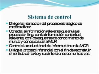 Sistema de control Dirige la interacción del proceso estratégico de manera eficaz. Conecta la información relevante que envía el procesador ling. con la información contextual relevante, con los esquemas de conocimiento de mundo y conceptos de la MLP. Controla la reducción de la información en la MCP. Dirige el proceso inferencial con el fin de reconstruir el sentido del texto y sus intenciones comunicativas. 