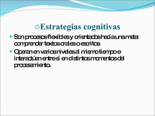 Estrategias cognitivas Son procesos flexibles y orientados hacia una meta: comprender textos orales o escritos Operan en varios niveles al mismo tiempo e interactúan entre sí en distintos momentos del procesamiento. 