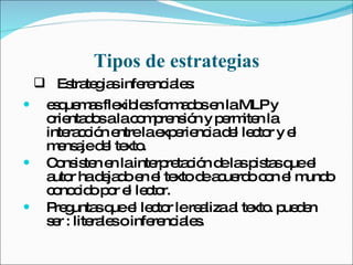 Tipos de estrategias esquemas flexibles formados en la MLP y orientados a la comprensión y permiten la interacción entre la experiencia del lector y el mensaje del texto. Consisten en la interpretación de las pistas que el autor ha dejado en el texto de acuerdo con el mundo conocido por el lector. Preguntas que el lector le realiza al texto. pueden ser : literales o inferenciales. Estrategias inferenciales:  