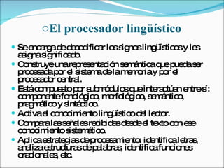 El procesador lingüístico  Se encarga de decodificar los signos lingüísticos y les asigna significado. Construye una representación semántica que pueda ser procesada por el sistema de la memoria y por el procesador central. Está compuesto por submódulos que interactúan entre sí: componente fonológico, morfológico, semántico, pragmático y sintáctico. Activa el conocimiento lingüístico del lector. Compara las señales recibidas desde el texto con ese conocimiento sistemático. Aplica estrategias de procesamiento: identifica letras, analiza estructuras de palabras, identifica funciones oracionales, etc. 