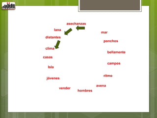 asechanzas
         lana
                                 mar
 distantes
                                  ponchos

 clima
                                       bellamente
casas
                                       campos
  Isla

                                  ritmo
 jóvenes

                               avena
           vender
                     hombres
 