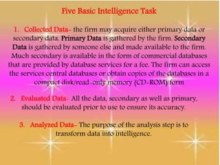 Five Basic Intelligence Task
1. Collected Data- the firm may acquire either primary data or
secondary data. Primary Data is gathered by the firm. Secondary
Data is gathered by someone else and made available to the firm.
Much secondary is available in the form of commercial databases
that are provided by database services for a fee. The firm can access
the services central databases or obtain copies of the databases in a
compact disk/read-only memory (CD-ROM) form
2. Evaluated Data- All the data, secondary as well as primary,
should be evaluated prior to use to ensure its accuracy.
3. Analyzed Data- The purpose of the analysis step is to
transform data into intelligence.
 