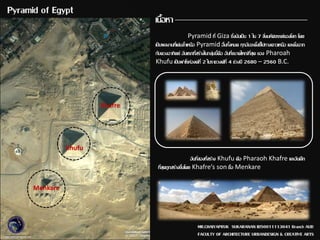 Compresent pyramid by coon | PDF