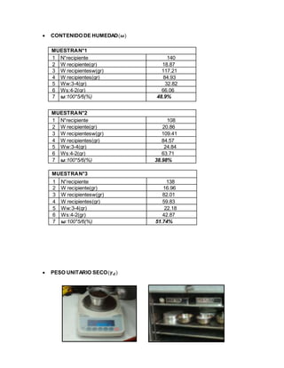  CONTENIDO DE HUMEDAD(𝝎)
 PESO UNITARIO SECO(𝜸 𝒅)
MUESTRAN°1
1 N°recipiente 140
2 W recipiente(gr) 18.87
3 W recipientesw(gr) 117.21
4 W recipientes(gr) 84.93
5 Ww:3-4(gr) 32.82
6 Ws:4-2(gr) 66.06
7 ω:100*5/6(%) 48.9%
MUESTRAN°2
1 N°recipiente 108
2 W recipiente(gr) 20.86
3 W recipientesw(gr) 109.41
4 W recipientes(gr) 84.57
5 Ww:3-4(gr) 24.84
6 Ws:4-2(gr) 63.71
7 ω:100*5/6(%) 38.98%
MUESTRAN°3
1 N°recipiente 138
2 W recipiente(gr) 16.96
3 W recipientesw(gr) 82.01
4 W recipientes(gr) 59.83
5 Ww:3-4(gr) 22.18
6 Ws:4-2(gr) 42.87
7 ω:100*5/6(%) 51.74%
 