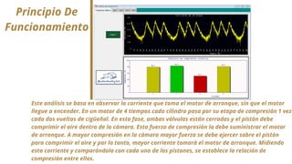 Principio De
Funcionamiento


Este análisis se basa en observar la corriente que toma el motor de arranque, sin que el motor
llegue a encender. En un motor de 4 tiempos cada cilindro pasa por su etapa de compresión 1 vez
cada dos vueltas de cigüeñal. En esta fase, ambas válvulas están cerradas y el pistón debe
comprimir el aire dentro de la cámara. Esta fuerza de compresión la debe suministrar el motor
de arranque. A mayor compresión en la cámara mayor fuerza se debe ejercer sobre el pistón
para comprimir el aire y por lo tanto, mayor corriente tomará el motor de arranque. Midiendo
esta corriente y comparándola con cada uno de los pistones, se establece la relación de
compresión entre ellos.
 