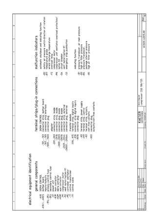Compresor kaeser-csd100-ingl.