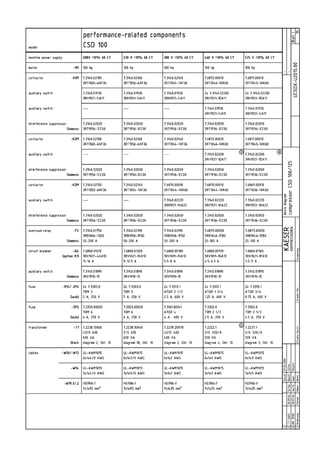 Compresor kaeser-csd100-ingl.