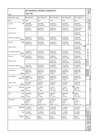 Compresor kaeser-csd100-ingl.