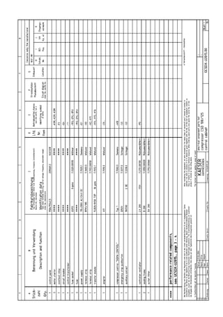 Compresor kaeser-csd100-ingl.
