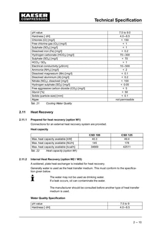 Technical Specification
2 --- 10
pH value 7.5 to 9.0
Hardness [ dH] 4.0---8.5
Chloride (Cl) [mg/l] < 150
Free chlorine gas (Cl2) [mg/l] < 1
Sulphate (SO3) [mg/l] < 1
Dissolved iron (Fe) [mg/l] < 0.2
Hydrogen carbonate (HCO3) [mg/l] 70---300
Sulphate (SO4) [mg/l] < 70
HCO3 / SO4 > 1
Electrical conductivity [  S/cm] 10---500
Ammonia (NH3) [mg/l] < 2
Dissolved magnesium (Mn) [mg/l] < 0.1
Dissolved aluminium (Al) [mg/l] < 0.2
Nitrate (NO3), dissolved [mg/l] < 100
Hydrogen sulphate (SO2) [mg/l] < 0.05
Free aggressive carbon dioxide (CO2) [mg/l] < 5
Glycol [%] < 50
Solids (particle size) [mm] < 0.1
Algae not permissible
Tab. 21 Cooling Water Quality
2.11 Heat Recovery
2.11.1 Prepared for heat recovery (option W1)
Connections for an external heat recovery system are provided.
Heat capacity
CSD 100 CSD 125
Max. heat capacity available [kW] 40.3 49.4
Max. heat capacity available [MJ/h] 145 178
Max. heat capacity available [kcal/h] 34669 42511
Tab. 22 Heat capacity (option W1)
2.11.2 Internal Heat Recovery (option W2 / W3)
A soldered, plate heat exchanger is installed for heat recovery.
Generally water is used as the heat transfer medium. This must conform to the specifica-
tion given below.
The water may not be used as drinking water.
If a leak occurs, oil can contaminate the water.
The manufacturer should be consulted before another type of heat transfer
medium is used.
Water Quality Specification
pH value 7.5 to 9
Hardness [ dH] 4.0---8.5
 