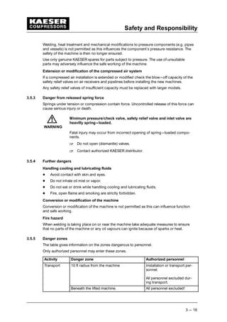 Safety and Responsibility
3 --- 16
Welding, heat treatment and mechanical modifications to pressure components (e.g. pipes
and vessels) is not permitted as this influences the component’s pressure resistance. The
safety of the machine is then no longer ensured.
Use only genuine KAESER spares for parts subject to pressure. The use of unsuitable
parts may adversely influence the safe working of the machine.
Extension or modification of the compressed air system
If a compressed air installation is extended or modified check the blow---off capacity of the
safety relief valves on air receivers and pipelines before installing the new machines.
Any safety relief valves of insufficient capacity must be replaced with larger models.
3.5.3 Danger from released spring force
Springs under tension or compression contain force. Uncontrolled release of this force can
cause serious injury or death.
Minimum pressure/check valve, safety relief valve and inlet valve are
heavilly spring---loaded.
Fatal injury may occur from incorrect opening of spring---loaded compo-
nents.
 
Do not open (dismantle) valves.
 
Contact authorized KAESER distributor.
3.5.4 Further dangers
Handling cooling and lubricating fluids
¡
Avoid contact with skin and eyes.
¡
Do not inhale oil mist or vapor.
¡
Do not eat or drink while handling cooling and lubricating fluids.
¡
Fire, open flame and smoking are strictly forbidden.
Conversion or modification of the machine
Conversion or modification of the machine is not permitted as this can influence function
and safe working.
Fire hazard
When welding is taking place on or near the machine take adequate measures to ensure
that no parts of the machine or any oil vapours can ignite because of sparks or heat.
3.5.5 Danger zones
The table gives information on the zones dangerous to personnel.
Only authorized personnel may enter these zones.
Activity Danger zone Authorized personnel
Transport 10 ft radius from the machine Installation or transport per-
sonnel.
All personnel excluded dur-
ing transport.
Beneath the lifted machine. All personnel excluded!
WARNING
 