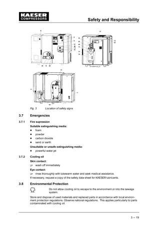 Safety and Responsibility
3 --- 19
Fig. 3 Location of safety signs
3.7 Emergencies
3.7.1 Fire supression
Suitable extinguishing media:
 
foam
 
powder
 
carbon dioxide
 
sand or earth
Unsuitable or unsafe extinguishing media:
 
powerful water jet
3.7.2 Cooling oil
Skin contact:
¡
wash off immediately
Eye contact:
¡
rinse thoroughly with lukewarm water and seek medical assistance.
If necessary, request a copy of the safety data sheet for KAESER lubricants.
3.8 Environmental Protection
Do not allow cooling oil to escape to the environment or into the sewage
system.
Store and dispose of used materials and replaced parts in accordance with local environ-
ment protection regulations. Observe national regulations. This applies particularly to parts
contaminated with cooling oil.
 