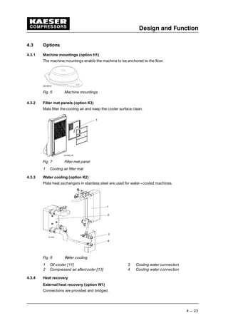 Design and Function
4 --- 23
4.3 Options
4.3.1 Machine mountings (option H1)
The machine mountings enable the machine to be anchored to the floor.
Fig. 6 Machine mountings
4.3.2 Filter mat panels (option K3)
Mats filter the cooling air and keep the cooler surface clean.
Fig. 7 Filter mat panel
1 Cooling air filter mat
4.3.3 Water cooling (option K2)
Plate heat exchangers in stainless steel are used for water---cooled machines.
Fig. 8 Water cooling
1 Oil cooler [11] 3 Cooling water connection
2 Compressed air aftercooler [13] 4 Cooling water connection
4.3.4 Heat recovery
External heat recovery (option W1)
Connections are provided and bridged.
 