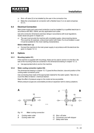 Installation
6 --- 32
 
Shut---off valve (2) to be installed by the user in the connection line.
 
Make the compressed air connection with a flexible hose (1) or an axial compensa-
tor (1).
6.4 Electrical Connection
Main power supply and overcurrent protection must be installed by a qualified electrician in
accordance with NEC, OSHA, and any applicable local codes.
Use wire conductor dimensions and fuse ratings in accordance with local regulations.
Guide values are given in chapter 2.9.
 
The user must provide the machine with a lockable supply---disconnecting device.
This could be, for example, a disconnect switch with fuses. If a circuit breaker is used
it must be suitable for the motor starting characteristics.
Before initial start---up
 
Connect the machine to the main power supply in accordance with the electrical dia-
gram in chapter 13.1.4.
6.5 Options
6.5.1 Mounting (option H1)
If the machine is supplied with mountings, these can be used to anchor it to the floor. De-
tails of the mounting holes are contained in the dimensional drawing in chapter 13.1.3.
 
Use appropriate bolts to anchor the machine.
6.5.2 Water cooling connection (option K2)
The dimensional drawing in chapter 13.1.3 gives the flow direction, size and position of the
cooling water connection ports.
Use connecting lines made of the appropriate material for the water system. Take into ac-
count the effect of electro---chemical reaction.
Keep the effect of pressure surge on the cooler as low as possible.
Where pressure surges are unavoidable provide an expansion tank to damp pulsations.
Fig. 14 Water cooling connection
A Cooling water outlet 10 Shut---off valve
B Cooling water inlet 12 Connection port with stopper
17 Safety relief valve
 