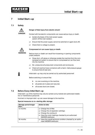 Initial Start---up
7 --- 35
7 Initial Start---up
7.1 Safety
Danger of fatal injury from electric shock!
Contact with live electric components can cause serious injury or death.
 
Isolate all phases of the main power supply.
(switch off the main isolator)
 
Ensure that the power supply cannot be switched on again (lock off).
 
Check that no voltage is present.
Compressed air can cause injury or death.
Serious injury or death can result from loosening or opening components
under pressure.
 
Close shut---off valves or otherwise isolate the machine from the com-
opressed air system to ensure that no compressed air can flow back
into the machine.
 
De---pressurize all pressurized components and enclosures.
 
Check all machine hose connectors with a hand---held pressure gauge
to ensure that all read zero.
Initial start---up may only be carried out by authorized personnel!
Before switching on ensure that:
¡
no one is working on the machine,
¡
all panels are in place and secured,
¡
all access doors are closed.
7.2 Before Every Initial Start---up
Initial start---up of the machine may only be carried out by trained and authorized installa-
tion or maintenance personnel.
Incorrect or improper start---up can cause damage to the machine.
Special measures on re---starting after storage:
Storage period longer
than...
Action to take
12 months  
Change the oil filter.
 
Change the oil separator cartridge.
 
Change the cooling oil.
 
Have the motor bearings checked by an authorized
KAESER distributor.
36 months  
Have the overall technical condition checked by an autho-
rized KAESER distirbutor.
DANGER
WARNING
 