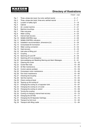 Directory of Illustrations
Chapter --- page
v
Fig. 1 Three---phase star (wye); four wire; earthed neutral 2 --- 7. . . . . . . . . . . . . . . . . . . . . . .
Fig. 2 Three---phase star (wye); three wire; earthed neutral 2 --- 7. . . . . . . . . . . . . . . . . . . . . .
Fig. 3 Location of safety signs 3 --- 19. . . . . . . . . . . . . . . . . . . . . . . . . . . . . . . . . . . . . . . . . . . . . .
Fig. 4 Cabinet 4 --- 20. . . . . . . . . . . . . . . . . . . . . . . . . . . . . . . . . . . . . . . . . . . . . . . . . . . . . . . . . . . .
Fig. 5 Air---cooled machine 4 --- 21. . . . . . . . . . . . . . . . . . . . . . . . . . . . . . . . . . . . . . . . . . . . . . . . .
Fig. 6 Machine mountings 4 --- 23. . . . . . . . . . . . . . . . . . . . . . . . . . . . . . . . . . . . . . . . . . . . . . . . . .
Fig. 7 Filter mat panel 4 --- 23. . . . . . . . . . . . . . . . . . . . . . . . . . . . . . . . . . . . . . . . . . . . . . . . . . . . .
Fig. 8 Water cooling 4 --- 23. . . . . . . . . . . . . . . . . . . . . . . . . . . . . . . . . . . . . . . . . . . . . . . . . . . . . . .
Fig. 9 Internal heat recovery 4 --- 24. . . . . . . . . . . . . . . . . . . . . . . . . . . . . . . . . . . . . . . . . . . . . . . .
Fig. 10 SIGMA CONTROL keys 4 --- 26. . . . . . . . . . . . . . . . . . . . . . . . . . . . . . . . . . . . . . . . . . . . . .
Fig. 11 SIGMA CONTROL indicators 4 --- 27. . . . . . . . . . . . . . . . . . . . . . . . . . . . . . . . . . . . . . . . . .
Fig. 12 Installation recommendation, dimensions [in] 5 --- 29. . . . . . . . . . . . . . . . . . . . . . . . . . . .
Fig. 13 Compressed Air Connection 6 --- 31. . . . . . . . . . . . . . . . . . . . . . . . . . . . . . . . . . . . . . . . . .
Fig. 14 Water cooling connection 6 --- 32. . . . . . . . . . . . . . . . . . . . . . . . . . . . . . . . . . . . . . . . . . . . .
Fig. 15 Heat recovery 6 --- 33. . . . . . . . . . . . . . . . . . . . . . . . . . . . . . . . . . . . . . . . . . . . . . . . . . . . . . .
Fig. 16 Inlet valve oil filling port 7 --- 37. . . . . . . . . . . . . . . . . . . . . . . . . . . . . . . . . . . . . . . . . . . . . . .
Fig. 17 Coupling 7 --- 37. . . . . . . . . . . . . . . . . . . . . . . . . . . . . . . . . . . . . . . . . . . . . . . . . . . . . . . . . . .
Fig. 18 Switching On and Off 8 --- 39. . . . . . . . . . . . . . . . . . . . . . . . . . . . . . . . . . . . . . . . . . . . . . . .
Fig. 19 Switching off in an emergency 8 --- 40. . . . . . . . . . . . . . . . . . . . . . . . . . . . . . . . . . . . . . . . .
Fig. 20 Acknowledging and Resetting Warning and Alarm Messages 8 --- 41. . . . . . . . . . . . . . .
Fig. 21 Cleaning the cooler 10 --- 55. . . . . . . . . . . . . . . . . . . . . . . . . . . . . . . . . . . . . . . . . . . . . . . . . .
Fig. 22 Cooler filter mats 10 --- 56. . . . . . . . . . . . . . . . . . . . . . . . . . . . . . . . . . . . . . . . . . . . . . . . . . . .
Fig. 23 Air filter maintenance. 10 --- 58. . . . . . . . . . . . . . . . . . . . . . . . . . . . . . . . . . . . . . . . . . . . . . . .
Fig. 24 Control cabinet ventilator 10 --- 59. . . . . . . . . . . . . . . . . . . . . . . . . . . . . . . . . . . . . . . . . . . . .
Fig. 25 Compressor motor maintenance 10 --- 60. . . . . . . . . . . . . . . . . . . . . . . . . . . . . . . . . . . . . . .
Fig. 26 Fan motor maintenance 10 --- 60. . . . . . . . . . . . . . . . . . . . . . . . . . . . . . . . . . . . . . . . . . . . . .
Fig. 27 Checking the Coupling 10 --- 61. . . . . . . . . . . . . . . . . . . . . . . . . . . . . . . . . . . . . . . . . . . . . . .
Fig. 28 Vent the machine. 10 --- 63. . . . . . . . . . . . . . . . . . . . . . . . . . . . . . . . . . . . . . . . . . . . . . . . . . .
Fig. 29 Check cooling oil level. 10 --- 64. . . . . . . . . . . . . . . . . . . . . . . . . . . . . . . . . . . . . . . . . . . . . . .
Fig. 30 Topping up the cooling oil 10 --- 65. . . . . . . . . . . . . . . . . . . . . . . . . . . . . . . . . . . . . . . . . . . .
Fig. 31 Changing the cooling oil, oil separator tank 10 --- 67. . . . . . . . . . . . . . . . . . . . . . . . . . . . . .
Fig. 32 Changing the cooling oil, oil cooler 10 --- 68. . . . . . . . . . . . . . . . . . . . . . . . . . . . . . . . . . . . .
Fig. 33 Changing the cooling oil, airend 10 --- 69. . . . . . . . . . . . . . . . . . . . . . . . . . . . . . . . . . . . . . .
Fig. 34 Turning the coupling 10 --- 69. . . . . . . . . . . . . . . . . . . . . . . . . . . . . . . . . . . . . . . . . . . . . . . . .
Fig. 35 Cooling oil changing, internal heat recovery 10 --- 70. . . . . . . . . . . . . . . . . . . . . . . . . . . . .
Fig. 36 Changing the Oil Filter 10 --- 71. . . . . . . . . . . . . . . . . . . . . . . . . . . . . . . . . . . . . . . . . . . . . . .
Fig. 37 Changing the Oil Separator Cartridge 10 --- 72. . . . . . . . . . . . . . . . . . . . . . . . . . . . . . . . . . .
Fig. 38 Transport by fork truck 12 --- 83. . . . . . . . . . . . . . . . . . . . . . . . . . . . . . . . . . . . . . . . . . . . . . .
Fig. 39 Transport with lifting cradle 12 --- 84. . . . . . . . . . . . . . . . . . . . . . . . . . . . . . . . . . . . . . . . . . .
 
