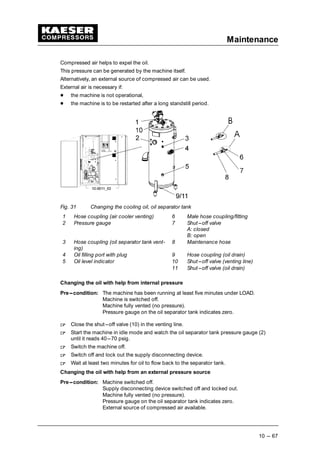 Maintenance
10 --- 67
Compressed air helps to expel the oil.
This pressure can be generated by the machine itself.
Alternatively, an external source of compressed air can be used.
External air is necessary if:
 
the machine is not operational,
 
the machine is to be restarted after a long standstill period.
Fig. 31 Changing the cooling oil, oil separator tank
1 Hose coupling (air cooler venting) 6 Male hose coupling/fitting
2 Pressure gauge 7 Shut---off valve
A: closed
B: open
3 Hose coupling (oil separator tank vent-
ing)
8 Maintenance hose
4 Oil filling port with plug 9 Hose coupling (oil drain)
5 Oil level indicator 10 Shut---off valve (venting line)
11 Shut---off valve (oil drain)
Changing the oil with help from internal pressure
Pre---condition: The machine has been running at least five minutes under LOAD.
Machine is switched off.
Machine fully vented (no pressure).
Pressure gauge on the oil separator tank indicates zero.
¡
Close the shut---off valve (10) in the venting line.
¡
Start the machine in idle mode and watch the oil separator tank pressure gauge (2)
until it reads 40---70 psig.
¡
Switch the machine off.
¡
Switch off and lock out the supply disconnecting device.
¡
Wait at least two minutes for oil to flow back to the separator tank.
Changing the oil with help from an external pressure source
Pre---condition: Machine switched off.
Supply disconnecting device switched off and locked out.
Machine fully vented (no pressure).
Pressure gauge on the oil separator tank indicates zero.
External source of compressed air available.
 