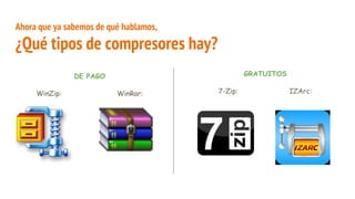 Ahora que ya sabemos de qué hablamos,
¿Qué tipos de compresores hay?
DE PAGO
WinZip: WinRar:
GRATUITOS
7-Zip: IZArc:
 