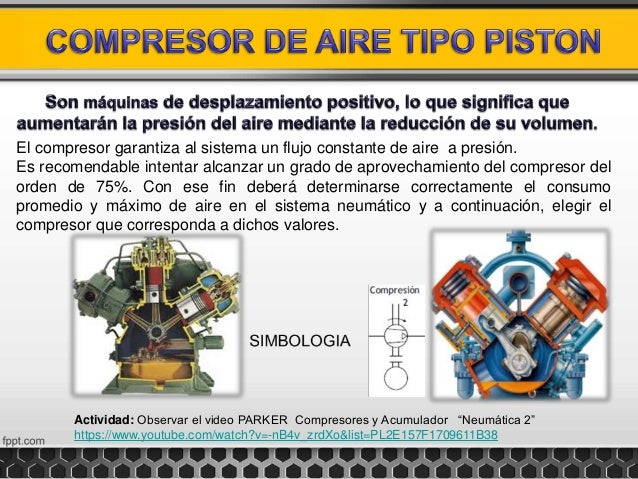 El compresor garantiza al sistema un flujo constante de aire a presión.
Es recomendable intentar alcanzar un grado de aprovechamiento del compresor del
orden de 75%. Con ese fin deberá determinarse correctamente el consumo
promedio y máximo de aire en el sistema neumático y a continuación, elegir el
compresor que corresponda a dichos valores.
Actividad: Observar el video PARKER Compresores y Acumulador “Neumática 2”
https://www.youtube.com/watch?v=-nB4v_zrdXo&list=PL2E157F1709611B38
 