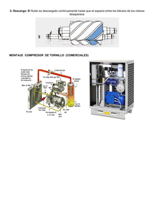 COMPRESOR DE TORNILLO HELICOIDAL.pdf