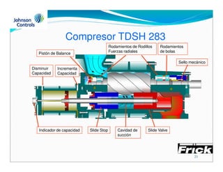 COMPRESOR DE TORNILLO Planta Frick pdf PDF
