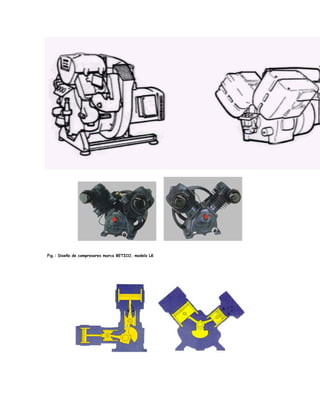 Fig.: Diseño de compresores marca BETICO, modelo LK
 