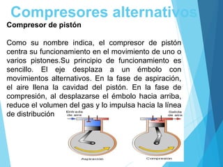 Compresor de pistón
Como su nombre indica, el compresor de pistón
centra su funcionamiento en el movimiento de uno o
varios pistones.Su principio de funcionamiento es
sencillo. El eje desplaza a un émbolo con
movimientos alternativos. En la fase de aspiración,
el aire llena la cavidad del pistón. En la fase de
compresión, al desplazarse el émbolo hacia arriba,
reduce el volumen del gas y lo impulsa hacia la línea
de distribución
Compresores alternativos
 