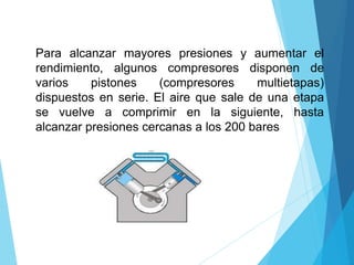 Para alcanzar mayores presiones y aumentar el
rendimiento, algunos compresores disponen de
varios pistones (compresores multietapas)
dispuestos en serie. El aire que sale de una etapa
se vuelve a comprimir en la siguiente, hasta
alcanzar presiones cercanas a los 200 bares
 