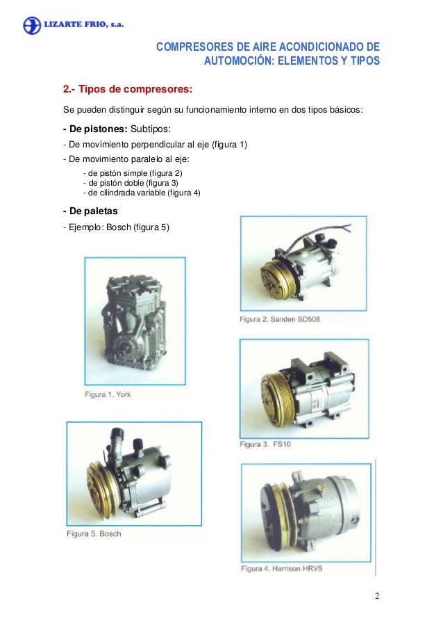 Tipos de compresores de refrigeración