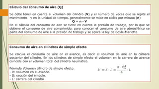 Cálculo del consumo de aire (Q)
Se debe tener en cuenta el volumen del cilindro (V) y el número de veces que se repite el
movimiento y en la unidad de tiempo, generalmente se mide en ciclos por minuto (n)
Q = n · V
En el cálculo del consumo de aire se tiene en cuenta la presión de trabajo, por lo que se
obtiene el consumo de aire comprimido, para conocer el consumo de aire atmosférico se
parte del consumo de aire a la presión de trabajo y se aplica la ley de Boyle-Mariotte.
Consumo de aire en cilindros de simple efecto
Se calcula el consumo de aire en el avance, es decir el volumen de aire en la cámara
posterior del cilindro. En los cilindros de simple efecto el volumen en la carrera de avance
coincide con el volumen total del cilindro neumático.
Fórmula Volumen cilindro de simple efecto.
- V: volumen en el avance.
- S: sección del émbolo.
- L: carrera del cilindro
 