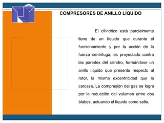 COMPRESORES DE ANILLO LÍQUIDO
El cilíndrico está parcialmente
lleno de un líquido que durante el
funcionamiento y por la acción de la
fuerza centrifuga, es proyectado contra
las paredes del cilindro, formándose un
anillo líquido que presenta respecto al
rotor, la misma excentricidad que la
carcasa. La compresión del gas se logra
por la reducción del volumen entre dos
álabes, actuando el líquido como sello.
 