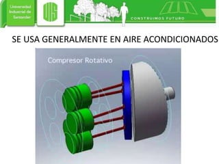 SE USA GENERALMENTE EN AIRE ACONDICIONADOS
 