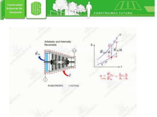 compresoresenmantenimiento-110930161611-phpapp02.pdf