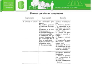 compresoresenmantenimiento-110930161611-phpapp02.pdf
