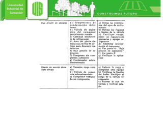 compresoresenmantenimiento-110930161611-phpapp02.pdf