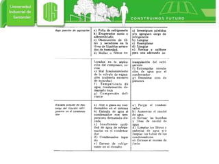 compresoresenmantenimiento-110930161611-phpapp02.pdf